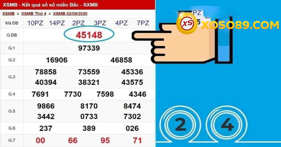 Phần mềm bạc nhớ hiện đại có độ chuẩn xác và hiệu quả cao 10 Khai thác con số thông qua giải đặc biệt