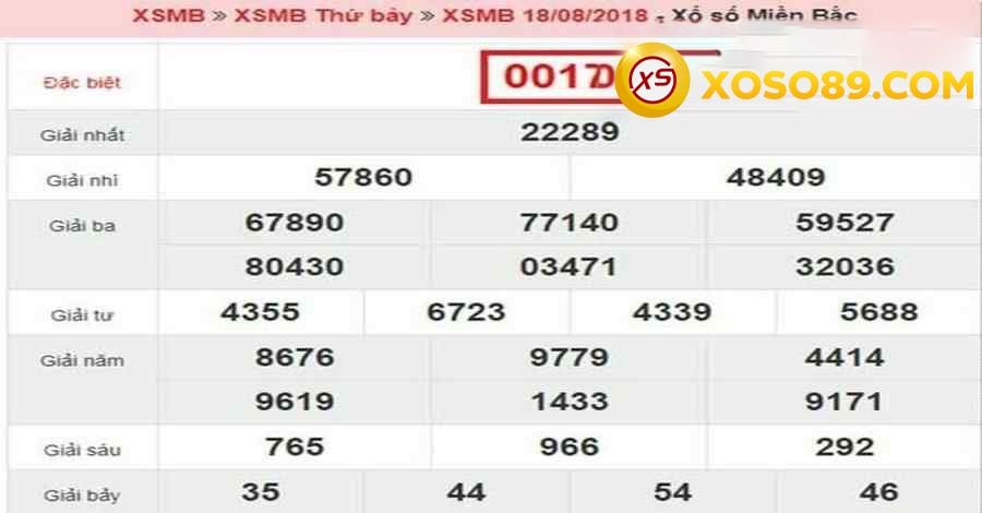 Phần mềm bạc nhớ hiện đại có độ chuẩn xác và hiệu quả cao 11 Lô kép trong phần mềm bạc nhớ